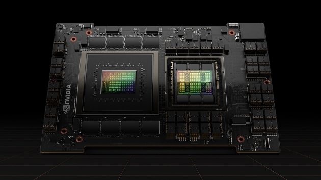 Nvidia H100 is the best GPU for data science in 2024