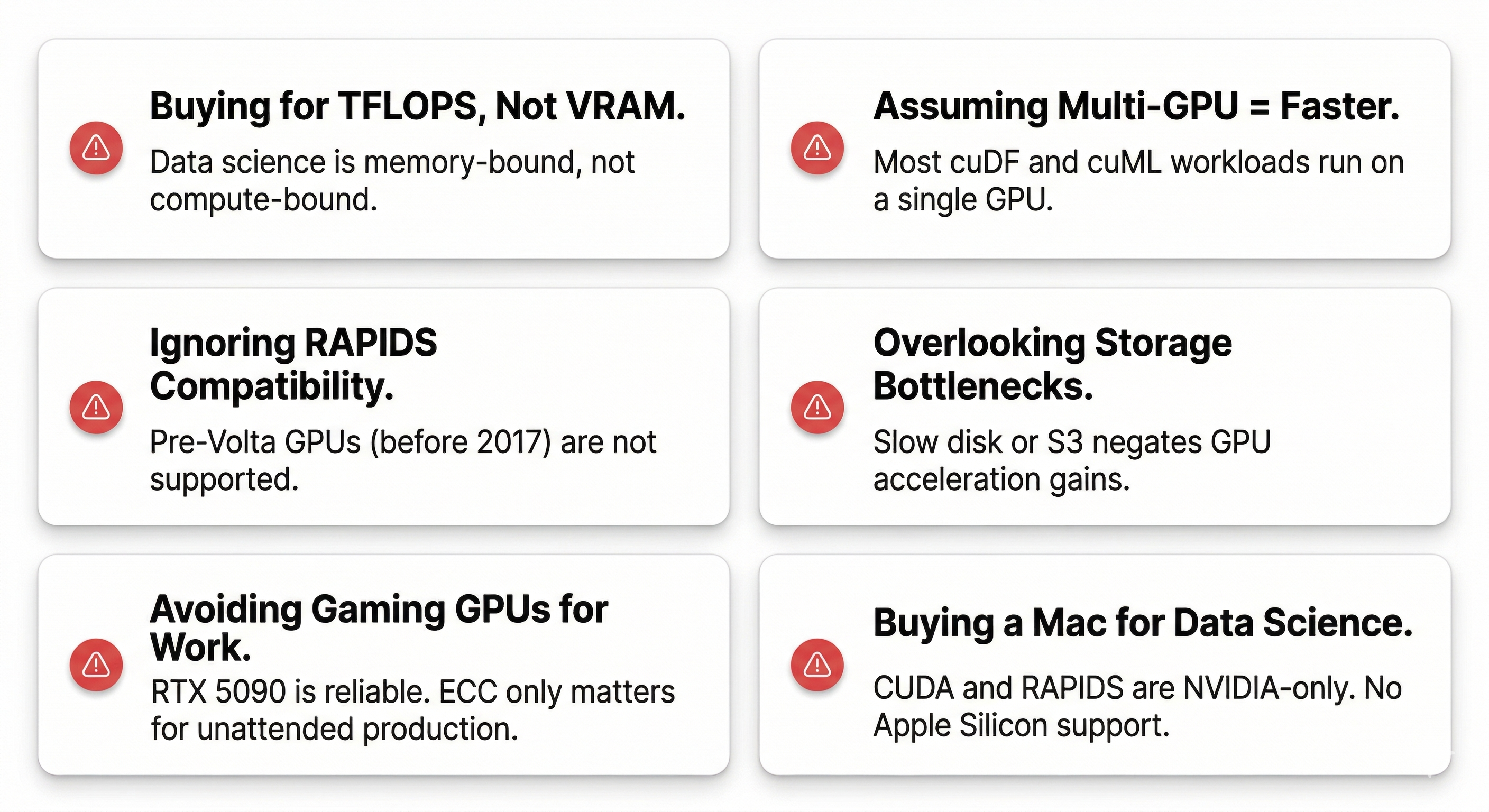 Seven common GPU buying mistakes for data science displayed as warning cards