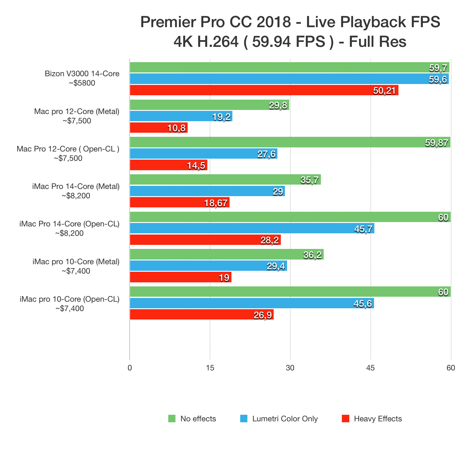 live playback 4k