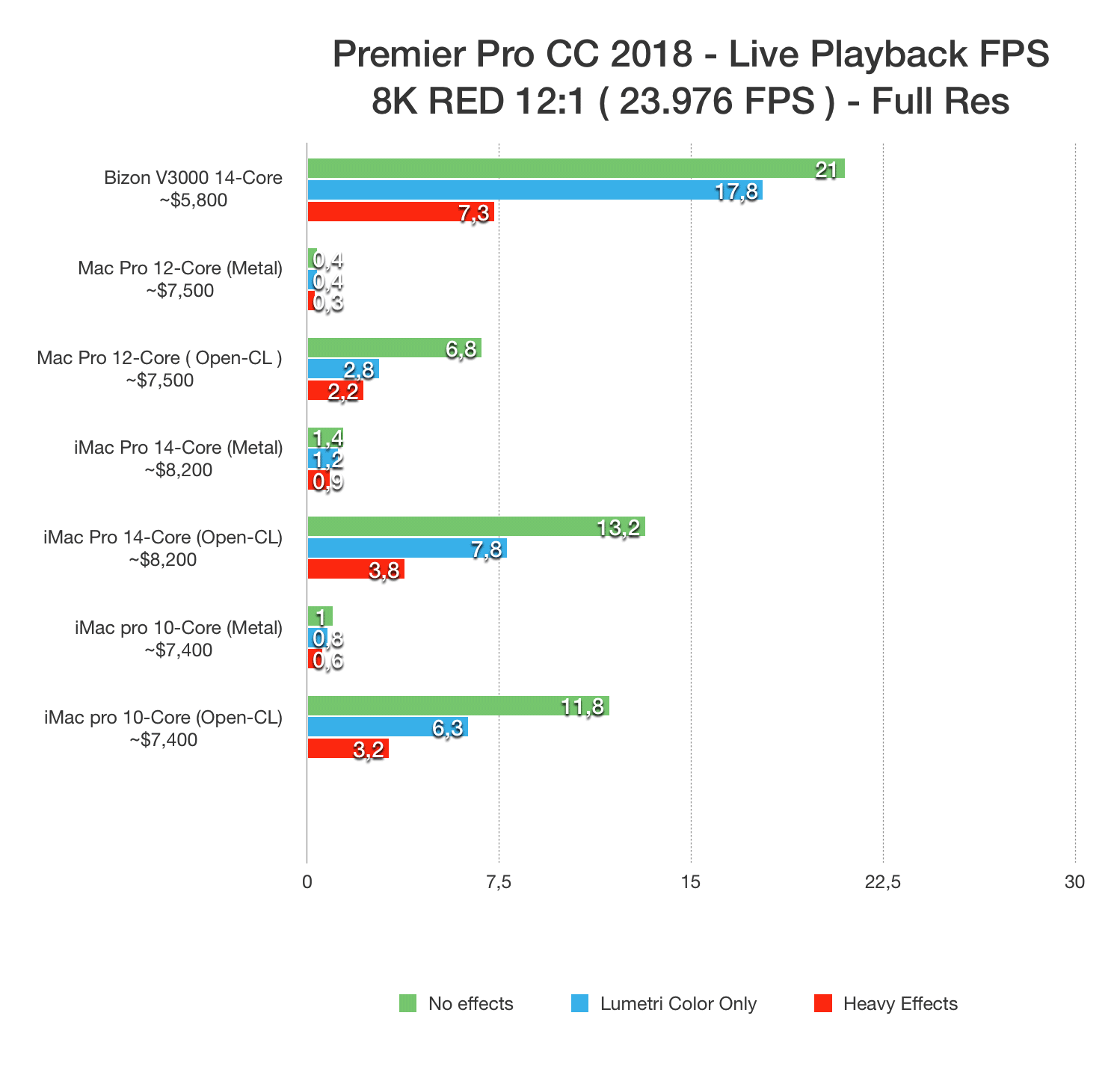 live playback 8k