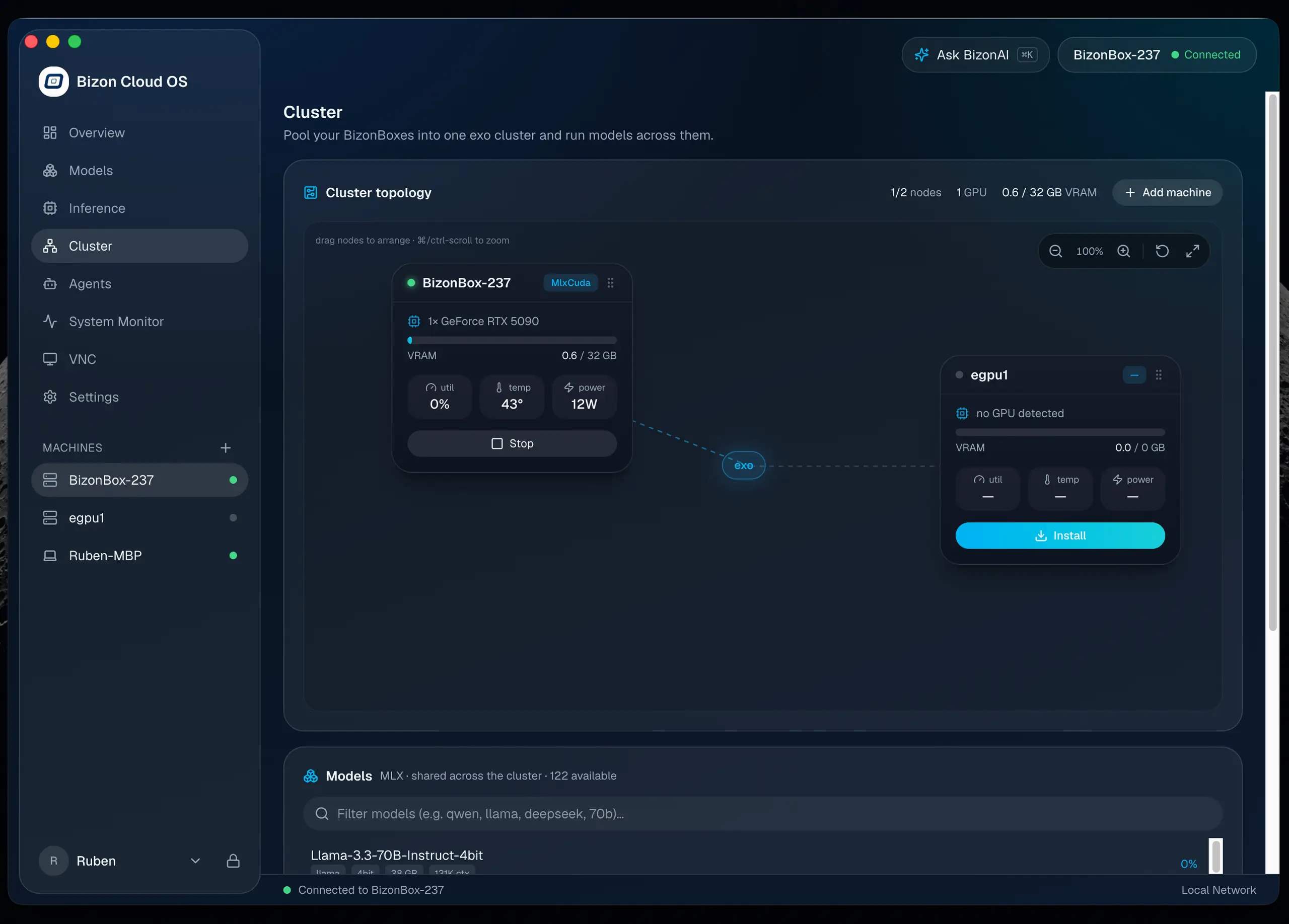 Cluster topology view