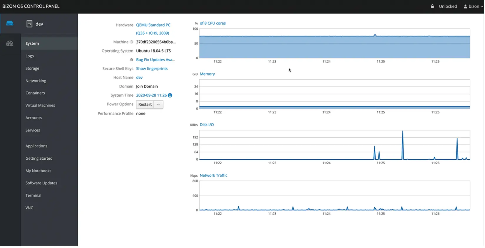 Bizon Control Panel System