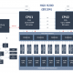 BIZON X9000 G3 – 8 GPU NVIDIA HGX H200 H100 AI GPU Server for Data Centers with AMD EPYC, Intel Xeon (SXM) image #9