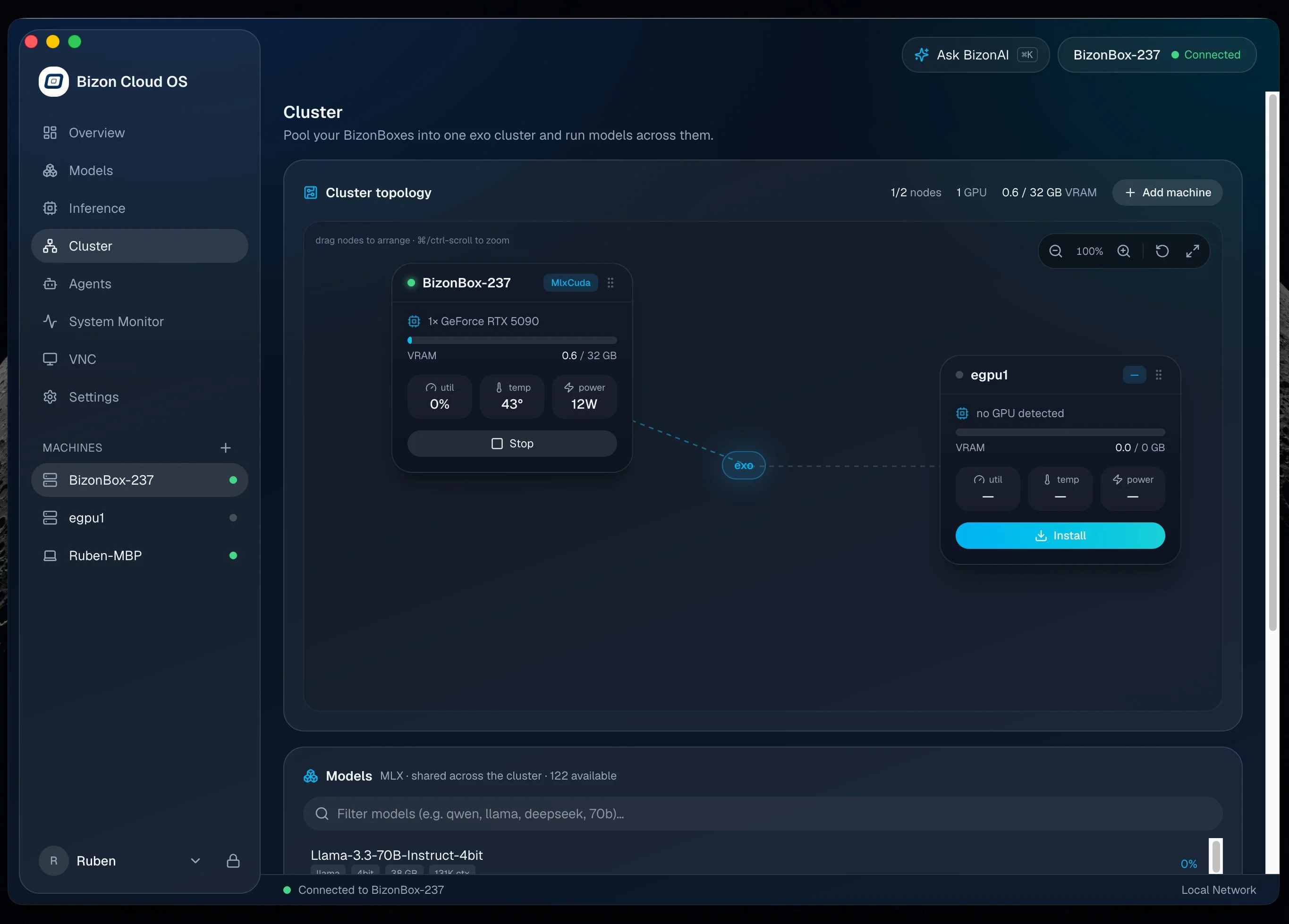 Bizon Z-Hub App Cluster View